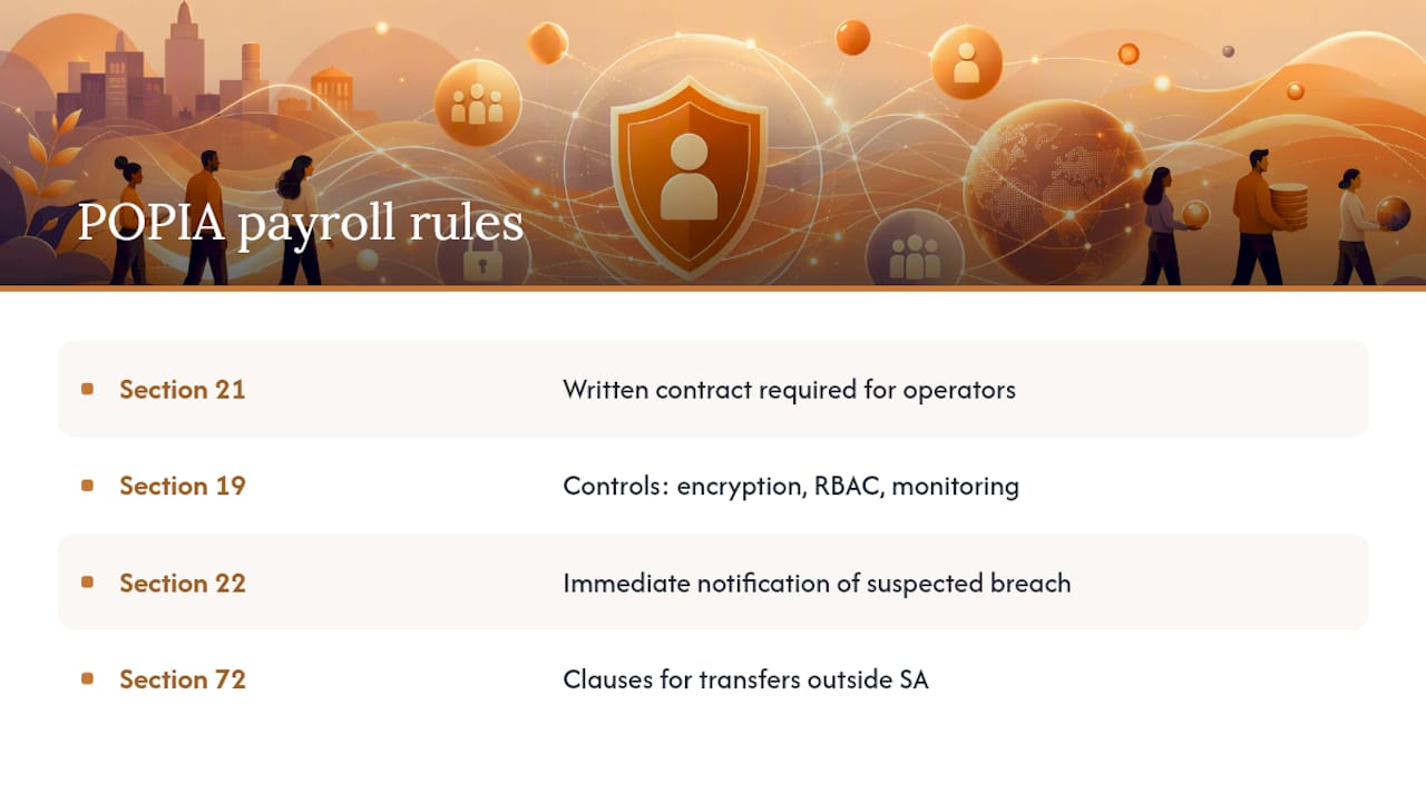 POPIA's Payroll-Specific Rules: Sections 19, 21, 22, and 72 — overview diagram