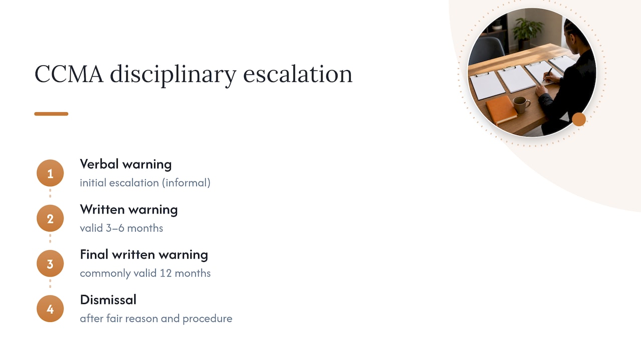 CCMA disciplinary warning escalation timeline