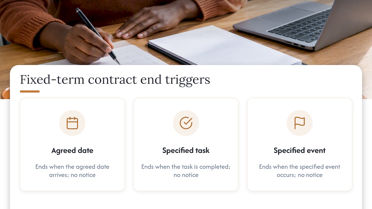 Three ways a fixed-term contract ends