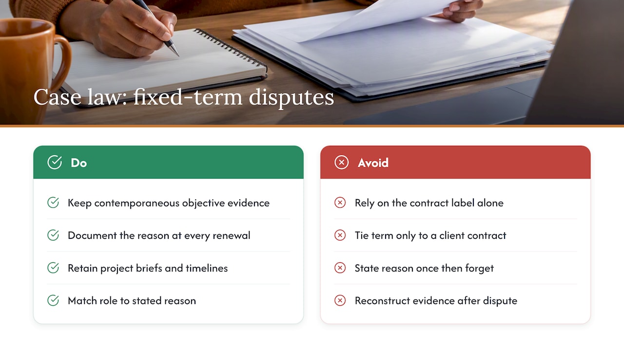 What the Case Law Shows About Fixed Term Disputes — overview diagram