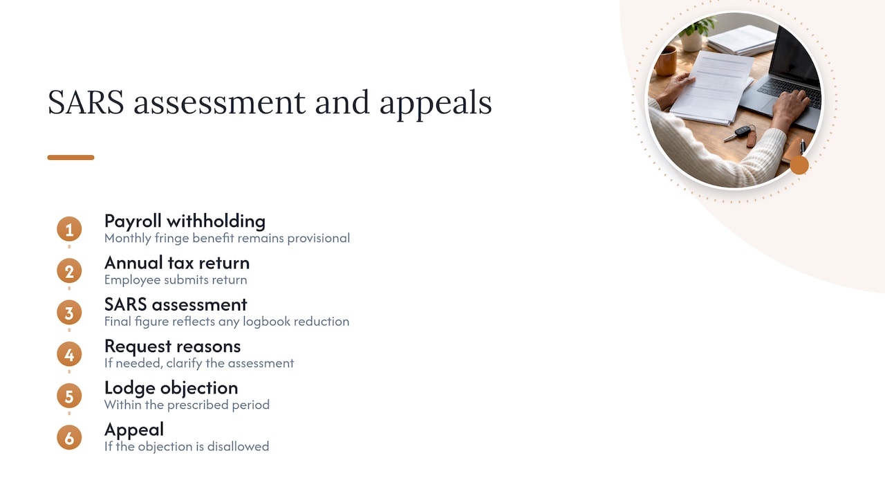 9. Procedures and timelines for SARS assessment and appeals related to company car tax — overview diagram