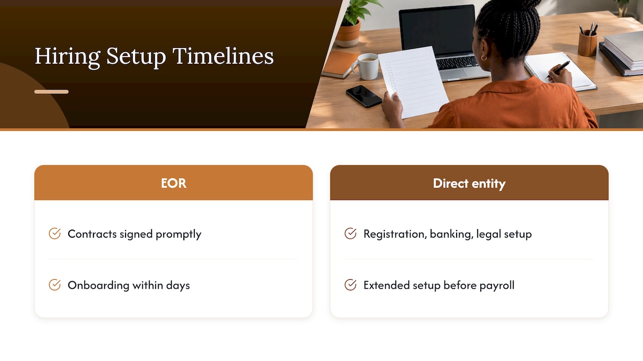Timelines: EOR Speed Versus Building Local Capability — overview diagram