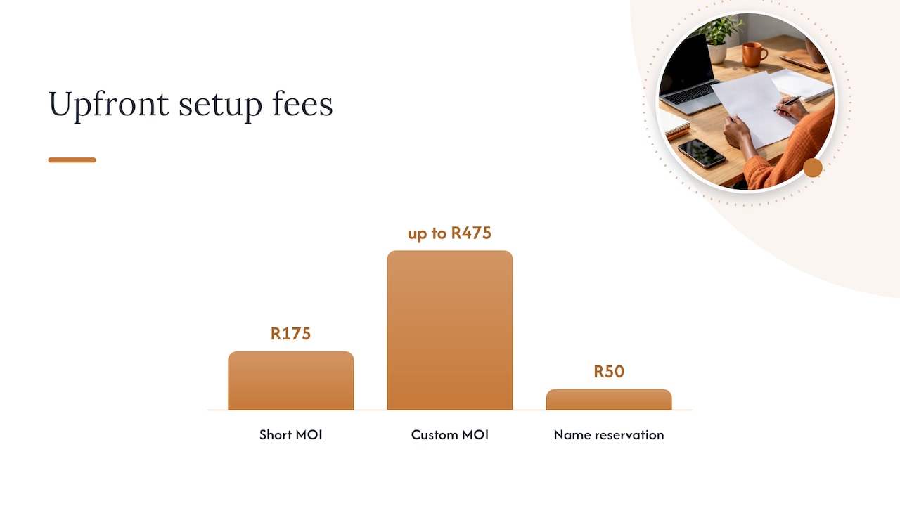 How can you lower upfront costs without risking compliance? — overview diagram