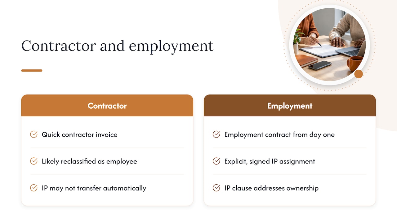 Why the contractor route is riskier than it looks — overview diagram