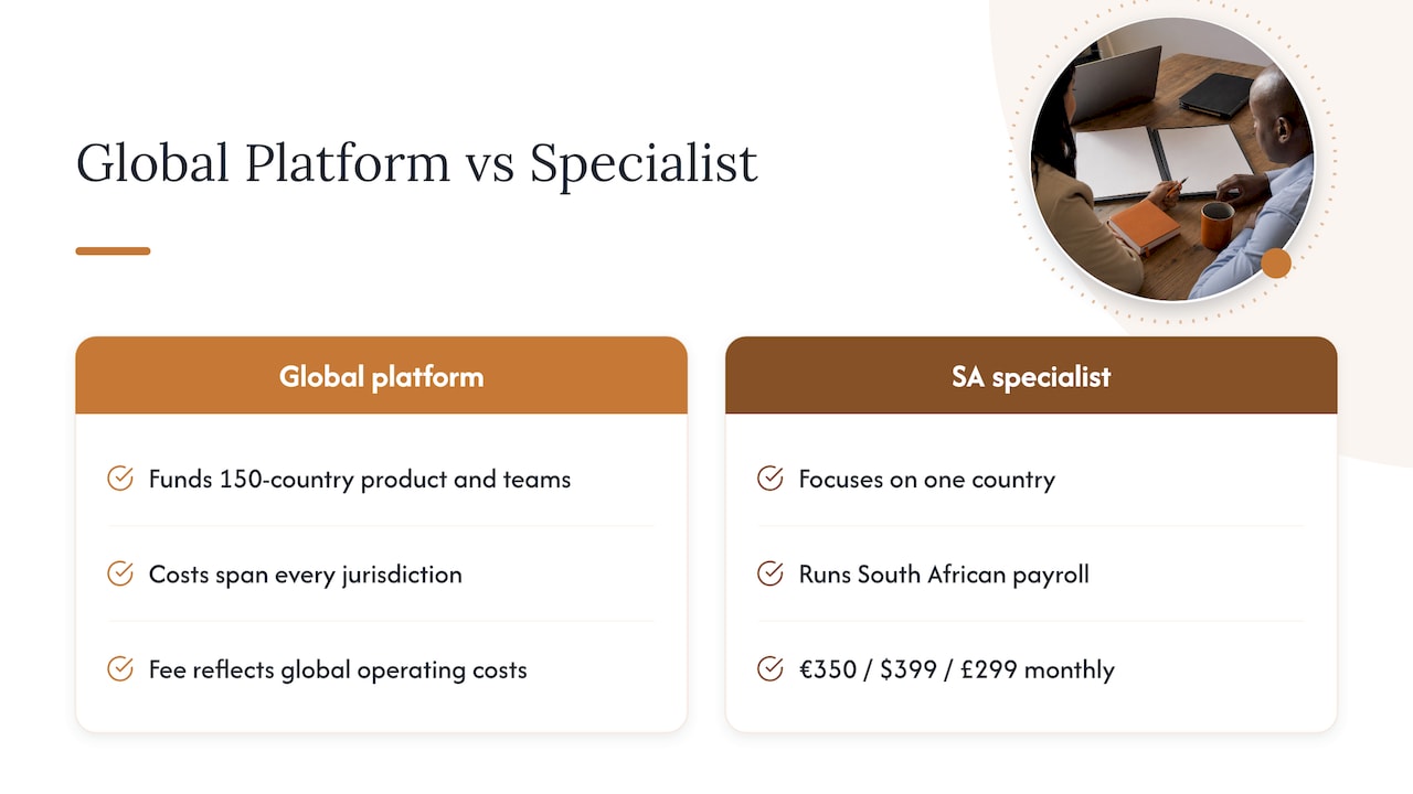 Our perspective: what we think a fair price looks like — overview diagram