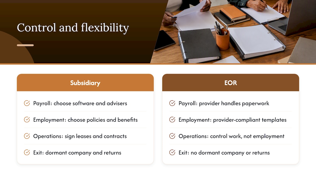 Control and flexibility — overview diagram