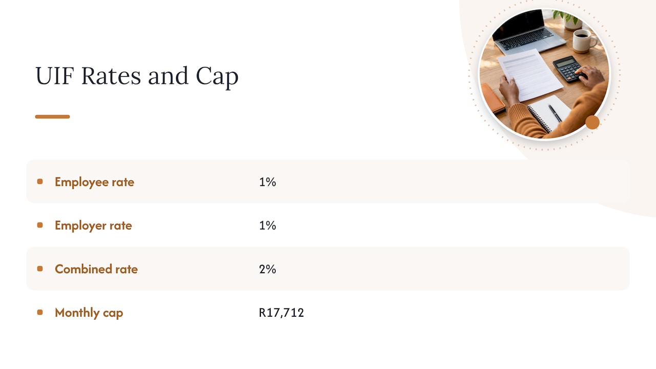 UIF contribution rates and monthly remuneration cap