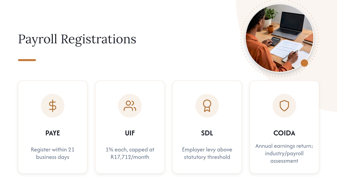 Four South African payroll registrations